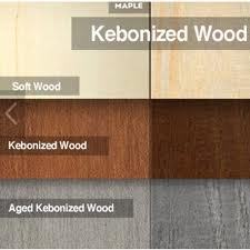 Kebonized wood